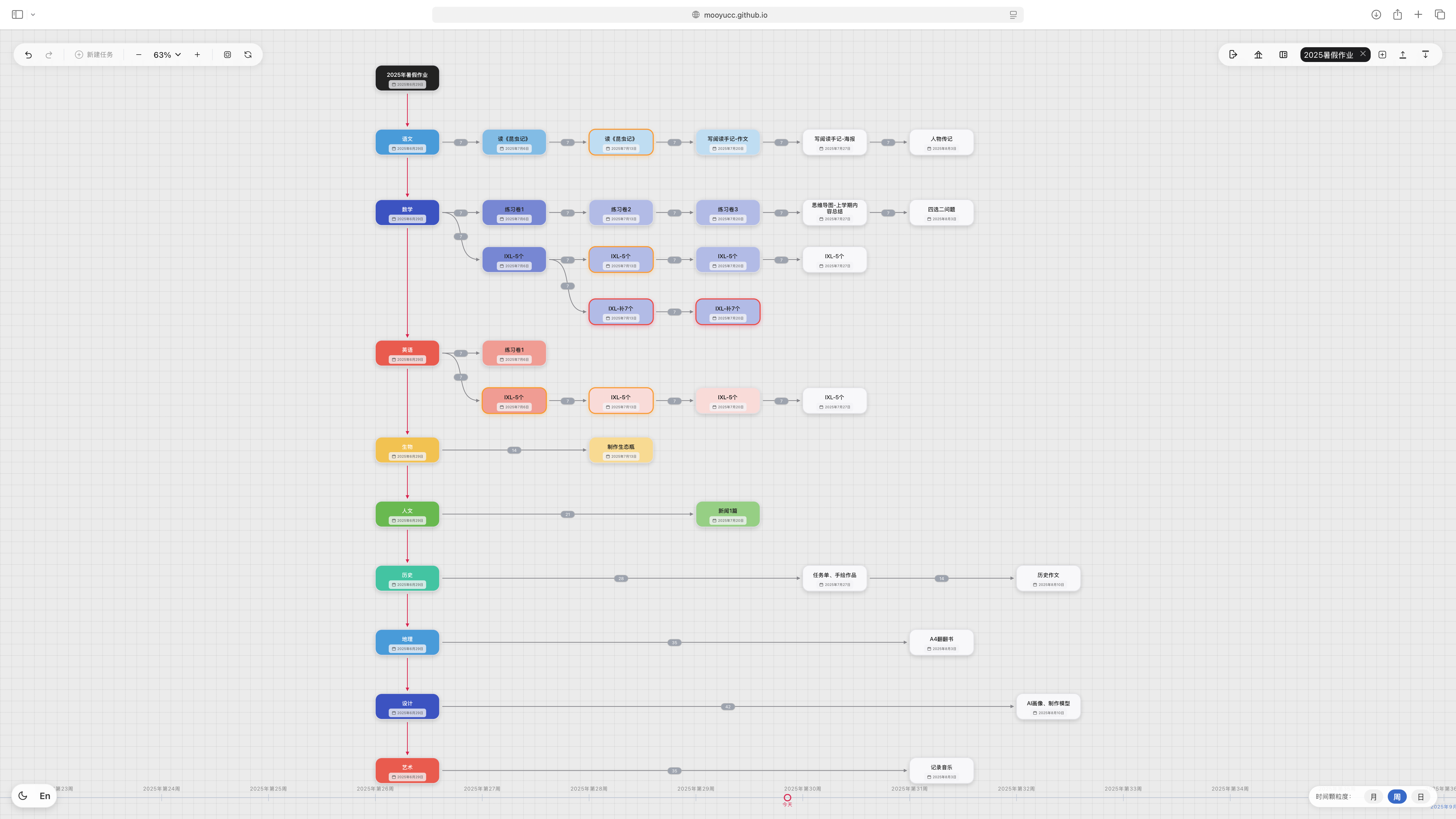 MooFlow融合功能演示